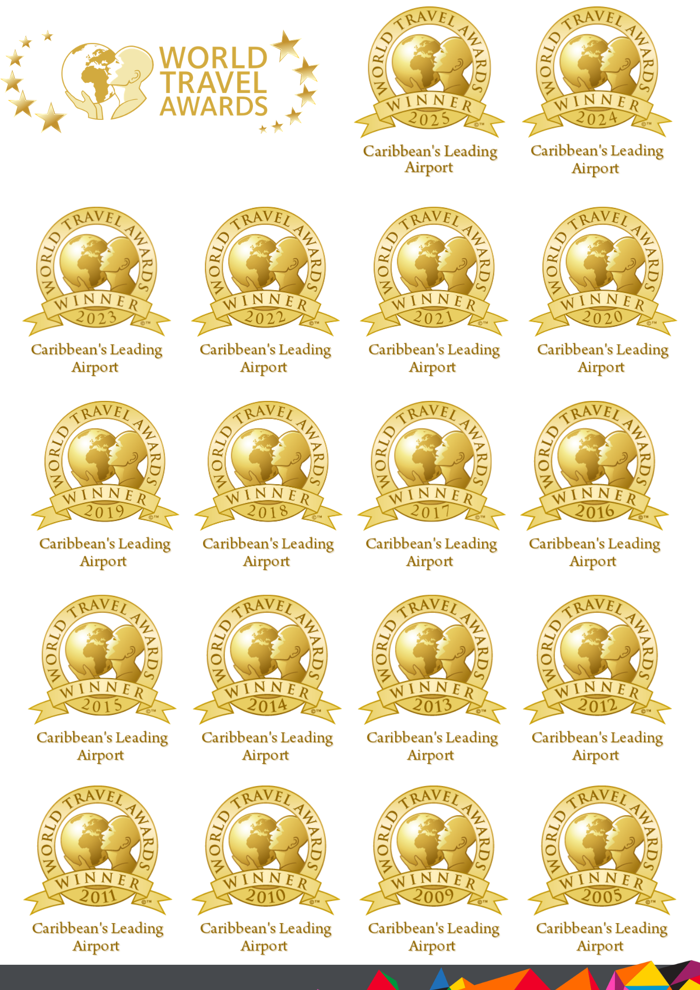 World Travel Awards